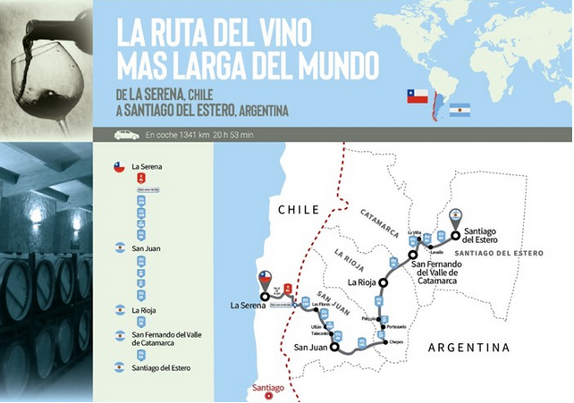 Chile e Argentina trabalham para implantar a mais longa rota de